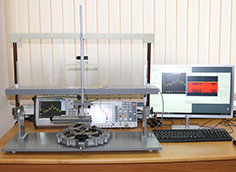ADFTS - автоматизированная система двухчастотного зондирования для измерения и моделирования параметров ЭМС радиоприемников