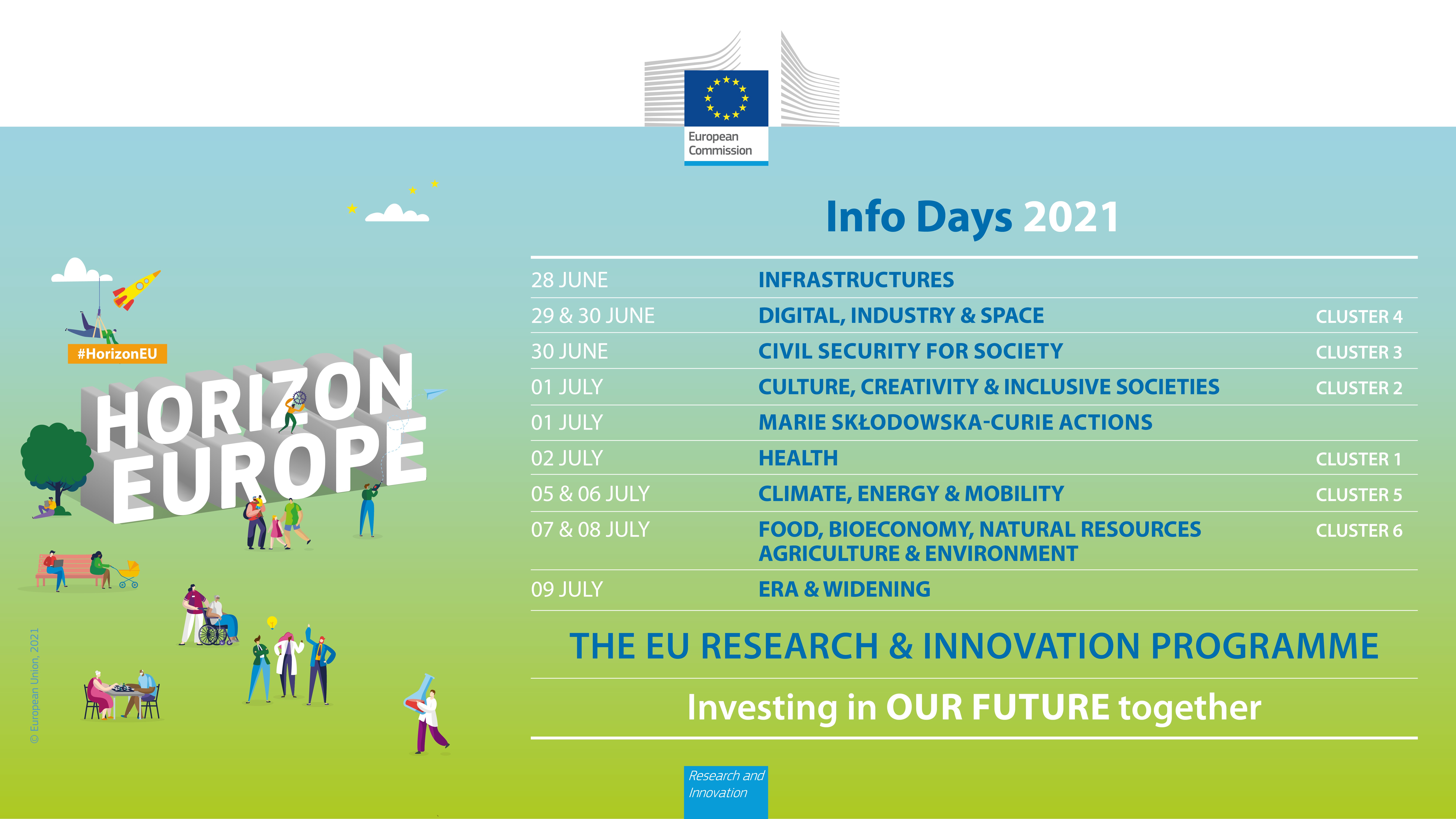 horizon europe info days 2021